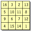 square 4x4.gif (1465 byte)